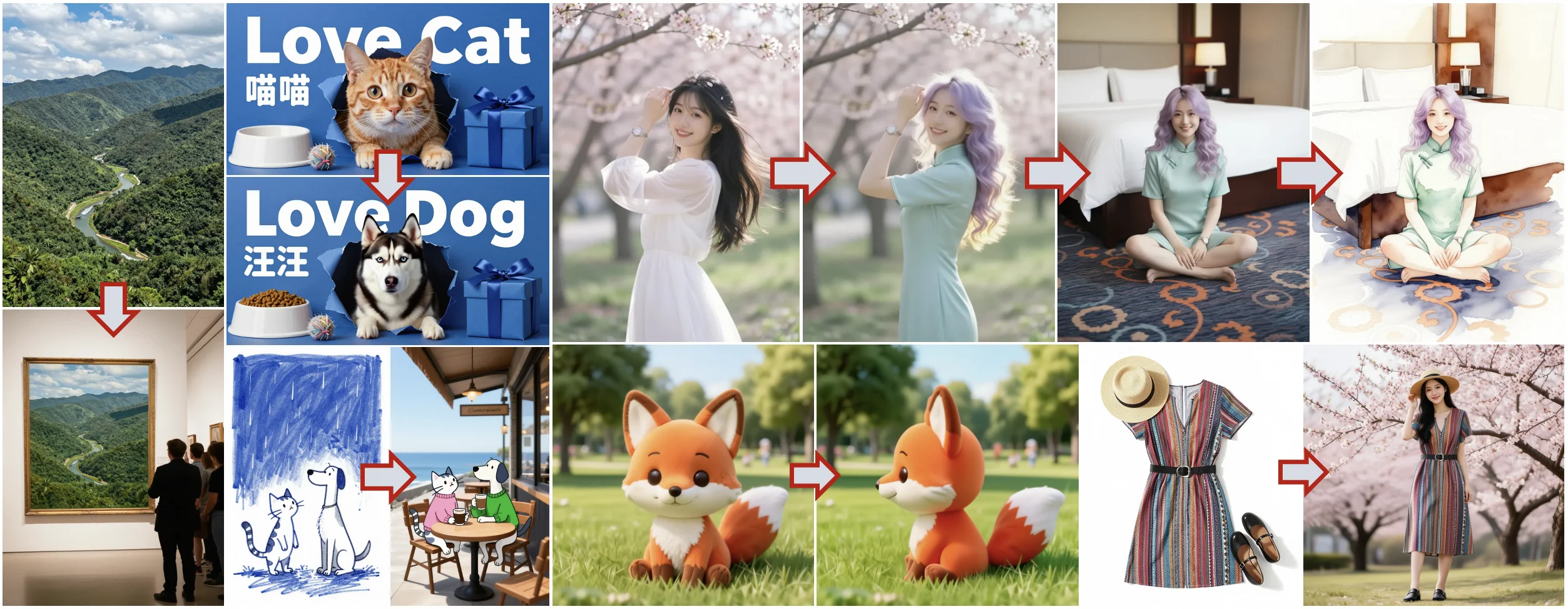 X-Image capabilities: style transfer, scene editing, reference-based generation